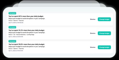 budget alert center