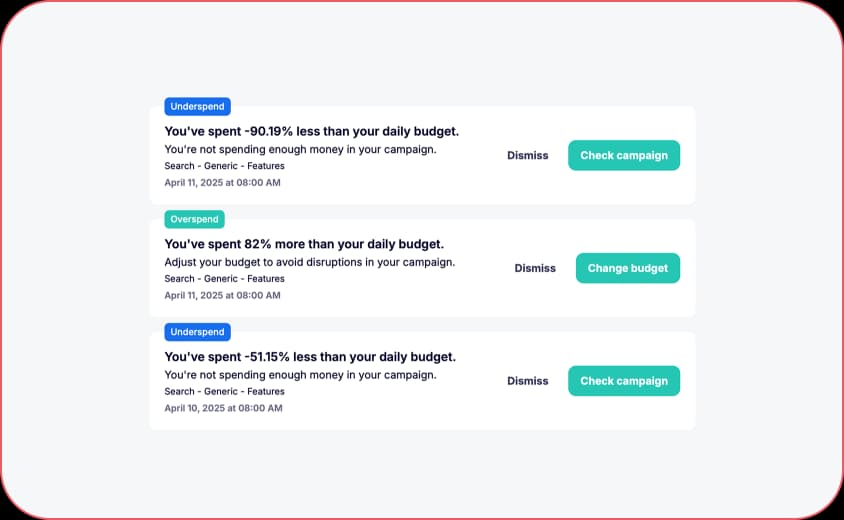 Budget Optimization Hero